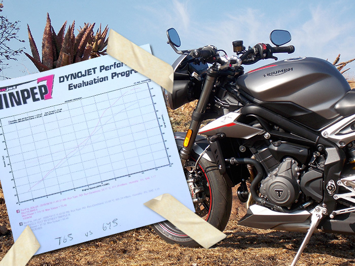 Triumph Street Triple 765 RS middle02